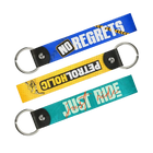 Keytags